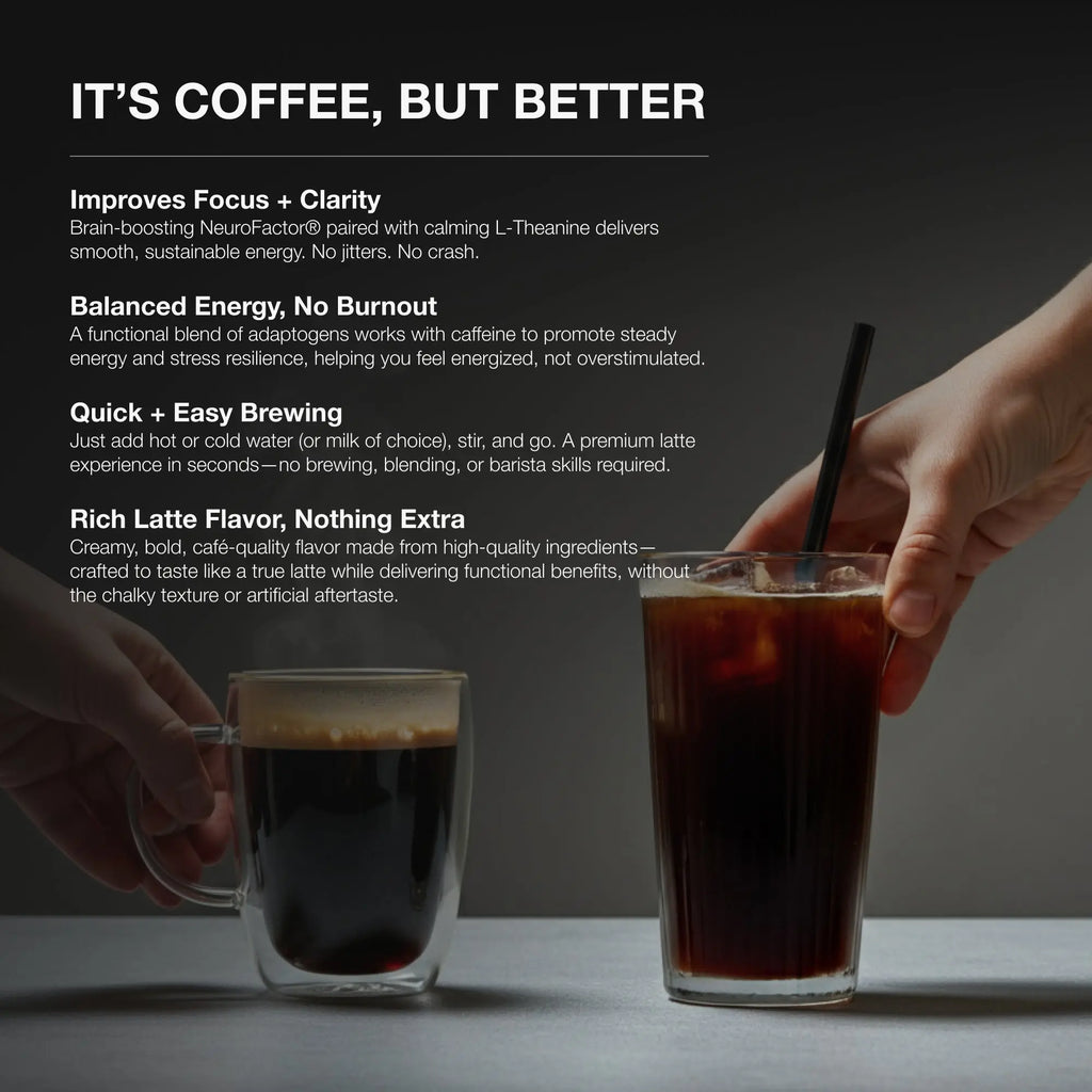 Black Starter Kit Strong Coffee Company
