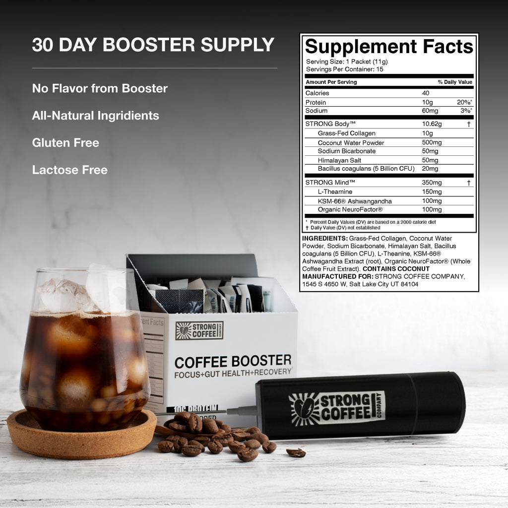 Strong Coffee supplement with a glass of iced coffee, packaging, and supplement facts label on a light background.