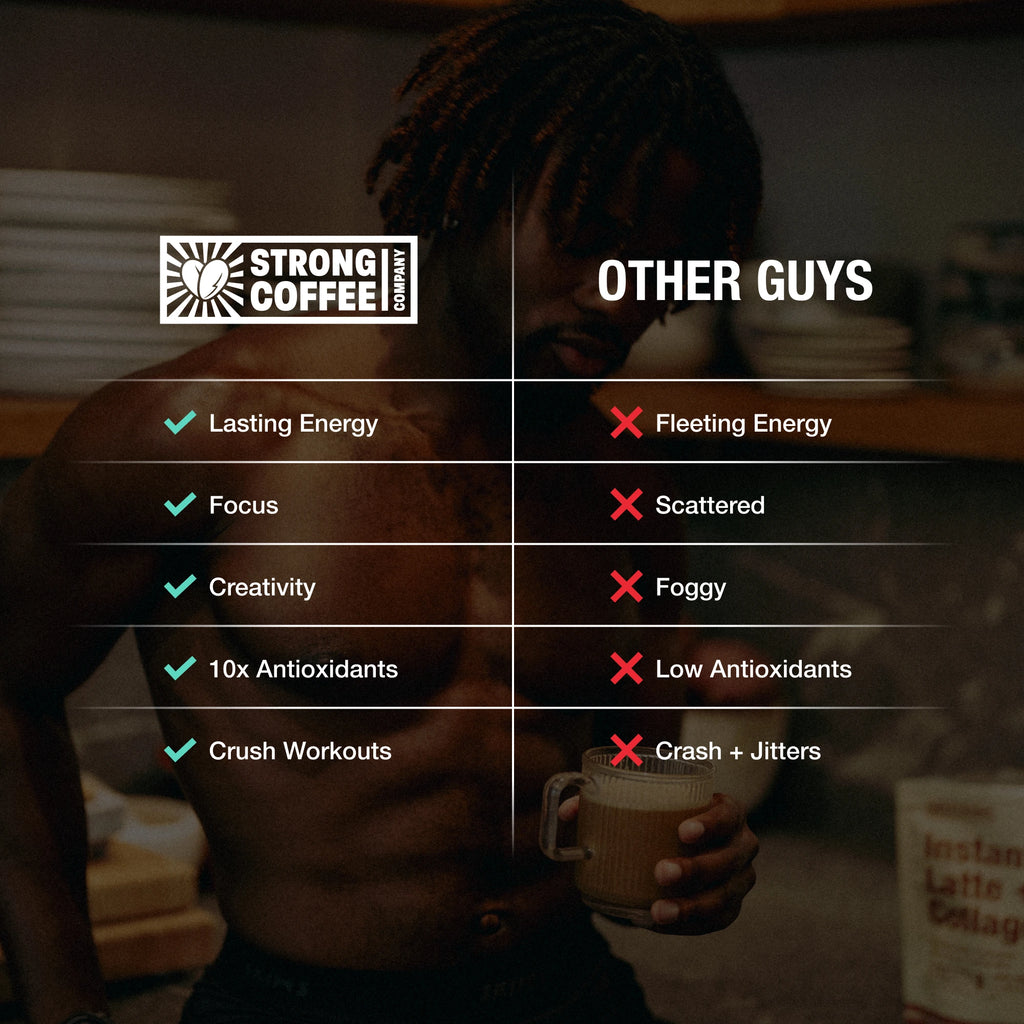 STRONG Coffee vs. The Other Guys