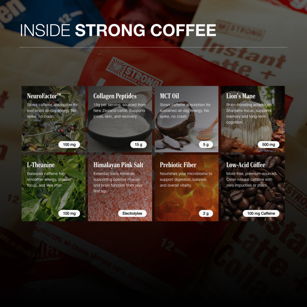 STRONG Coffee Stater Kit