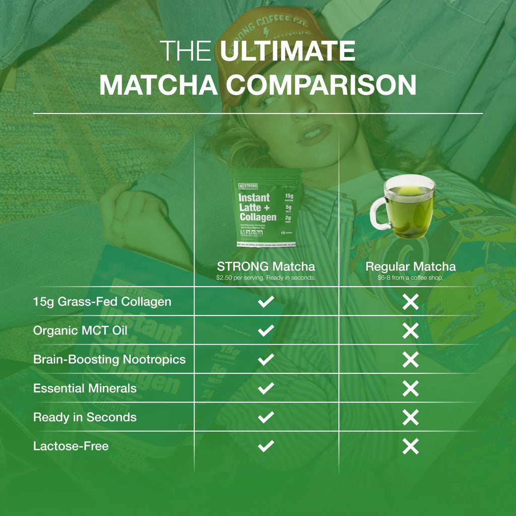 Matcha Collagen Latte