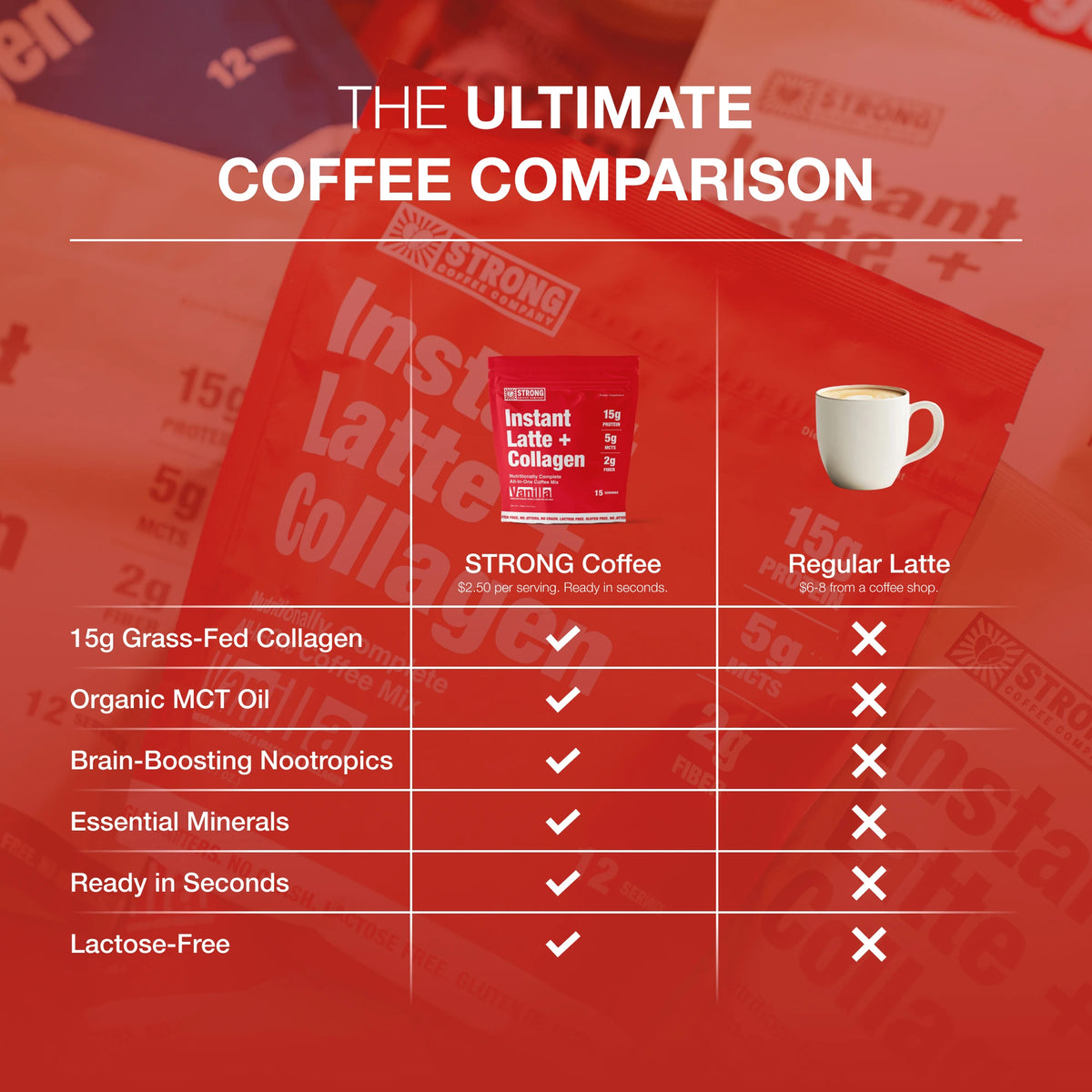 Collagen Latte Vanilla