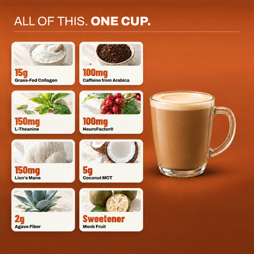Everything in one STRONG PB Coco latte: 15g grass-fed collagen, 100mg caffeine from Arabica, 150mg L-theanine, 100mg NeuroFactor, 150mg lion's mane, 5g coconut MCT, 2g agave fiber, monk fruit