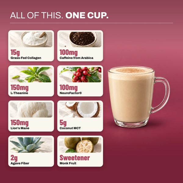 Collagen Latte Snickerdoodle